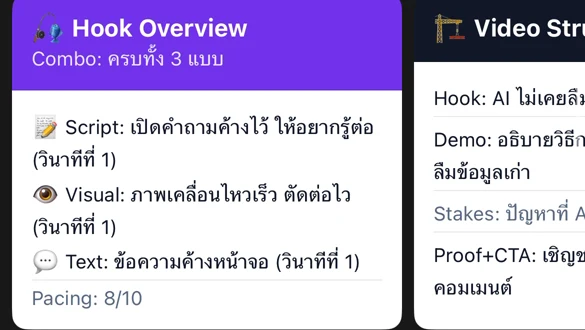 การ์ด Hook Overview จริงในแชท LINE แสดงฮุกสามแบบ Script, Visual, Text พร้อมวินาทีที่เกิด และคะแนน Pacing 8 จาก 10